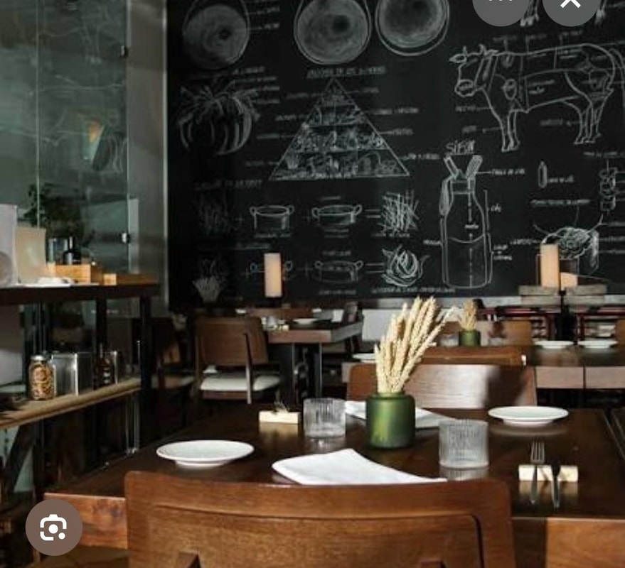 Restaurante Raff